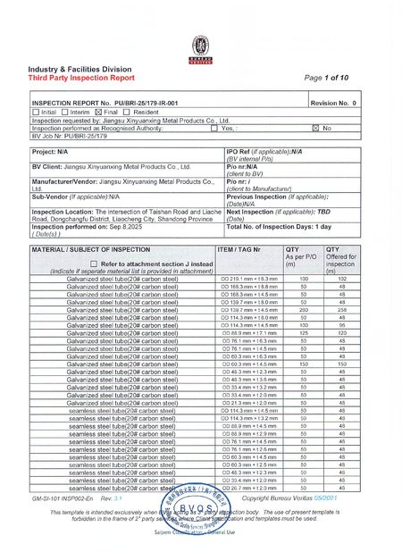 CHINA Jiangsu Xinyuanxing Metal Products Co.,Ltd Certificações
